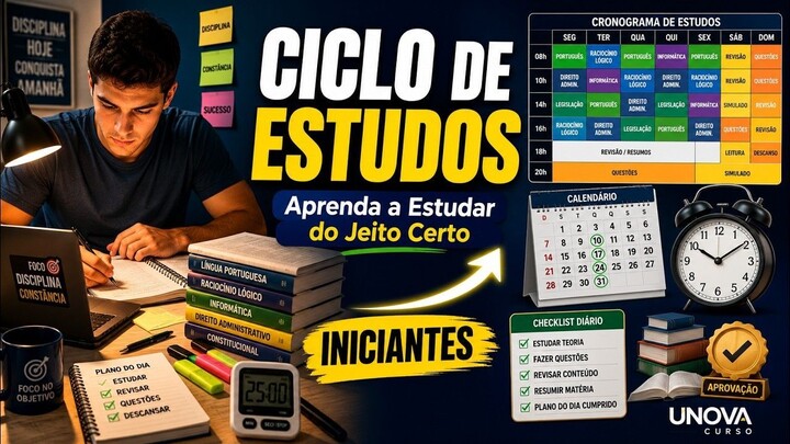 Como Montar um Ciclo de Estudos para Concursos  Guia Completo para Iniciantes