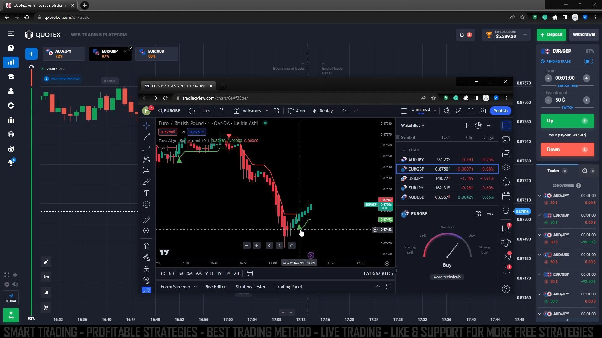 Pocket Option Trading - It Never Ends, Unless...