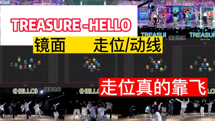【走位/动线】TREASURE 新曲 《HELLO》全是在飞的走位