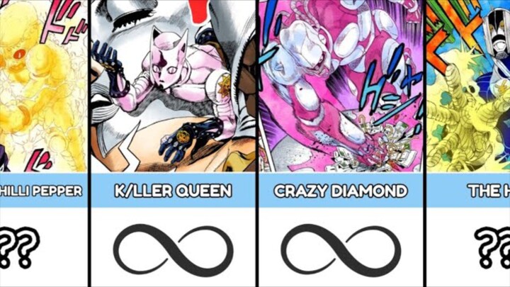 WEAKEST TO STRONGEST STAND IN JO JO BIZZARE ADVENTURE DIAMOND IS UNBREAKABLE