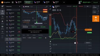 Impressive Binary Options ATR Hack