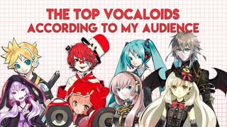 The Top VOCALOIDS According To My Audience