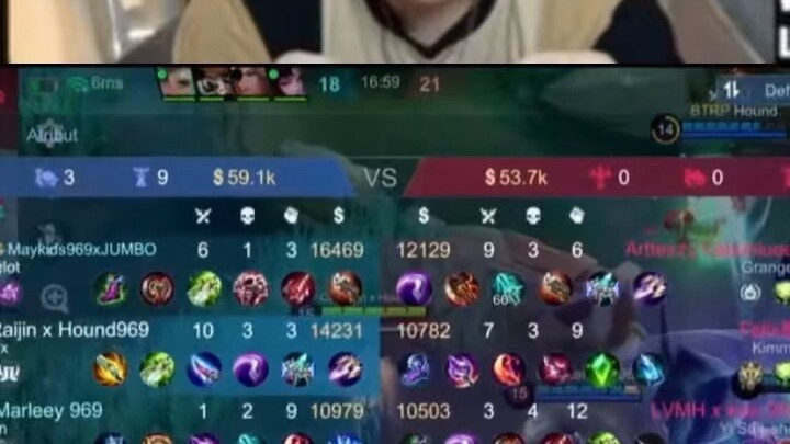 Ga jadi misi rahasia gini🤭