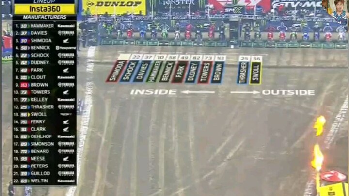 250 INDIANAPOLIS SUPERCROSS TRIPLE CROWN