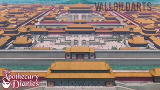 The appotacary diary