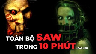 Giải Thích Series SAW (LƯỠI CƯA)