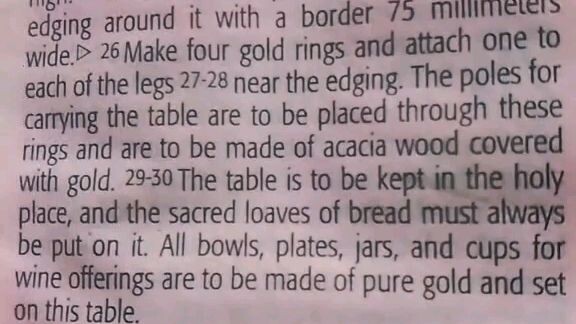 Daily Verse.                  Exodus 25:23-30