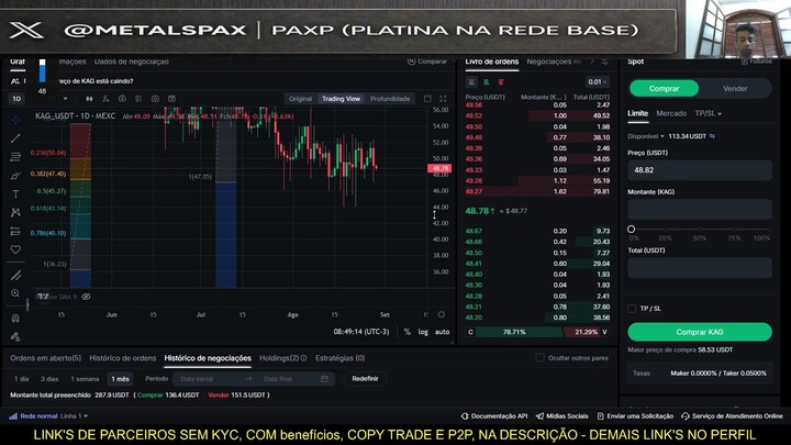 trading na prata... + de 13% de lucro