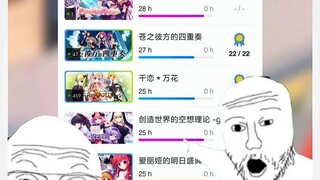 The Witcher 3 is getting a quirky new character for the woodcutting witcher!