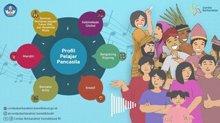 Lagu Cerdas Berkarakter Diciptakan oleh Happy Kids Project