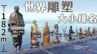 The tallest statue in the world is 182 meters high! Visual comparison: Ranking of the world's talles