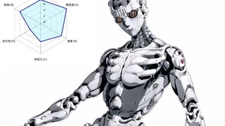 控制声音？掌心炮！我们JO厨太有脑洞了——替身【光辉岁月】