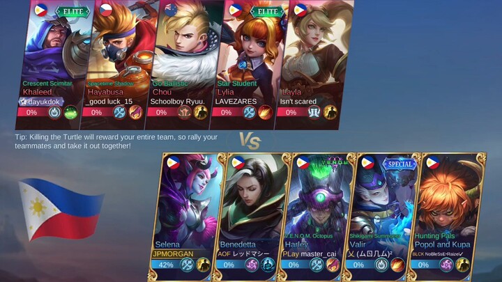 practice Lang po 😁