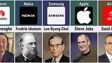 Founder Of Smartphone Companies From Different Countries