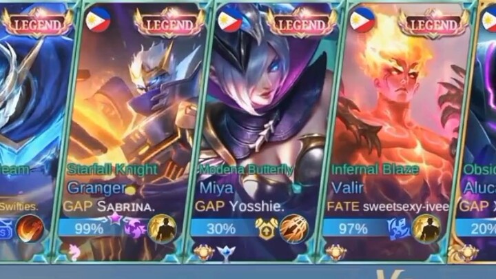 ALL LEGENDS SKIN COLLABORATION OF MOBILE LEGENDS BANG BANG 😱 | Content Creator all of it