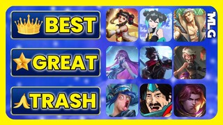 The "Official" Mobile Legends Tier List! | Patch 1.7.82 | 2023