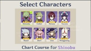 Genshin Players Will Never Regret To Pulling Every Banner If Hoyoverse Makes THIS Happend