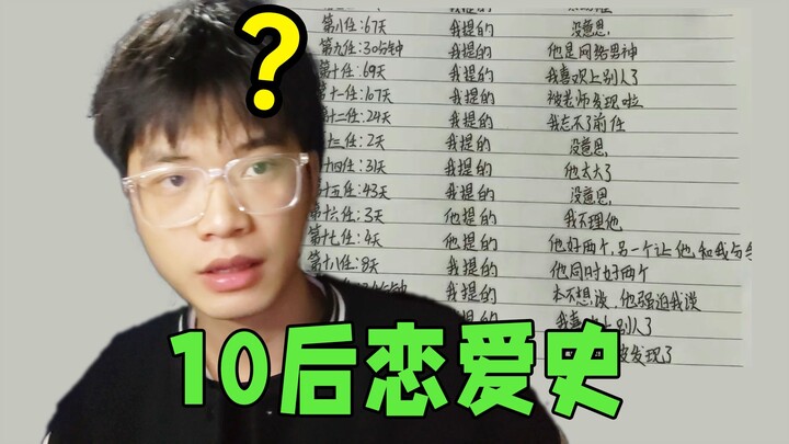 [تدريب على التعامل مع الإحراج عبر الإنترنت] قصة الحب هذه أطول من حياتي!!