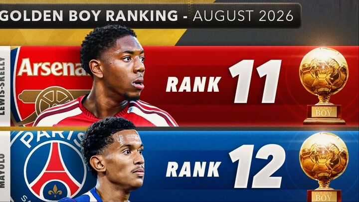 🤯 ¡CUBARSÍ ES EL FAVORITO! ASÍ VA EL RANKING DEL GOLDEN BOY 2026 🏆🔥