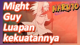Might Guy Luapan kekuatannya