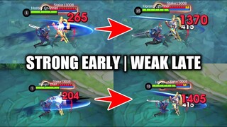 ALUCARD UPDATE | STRONGER EARLY WEAK LATE