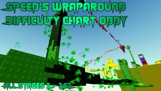 Speed's Wraparound Difficulty Chart Obby [All Stages 1-161] (ROBLOX Obby)