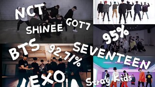 【Kpop刀群舞】用电脑程序分析男团舞蹈同步率Seventeen/SHINEE/BTS/Stray Kids/NCT/GOT7/TXT/MONSTA X