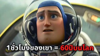 เขาติดอยู่บนดาวเคราะห์ลึกลับ…1 ชั่วโมงของเขา = 60 ปีบนโลก (สปอยหนัง)