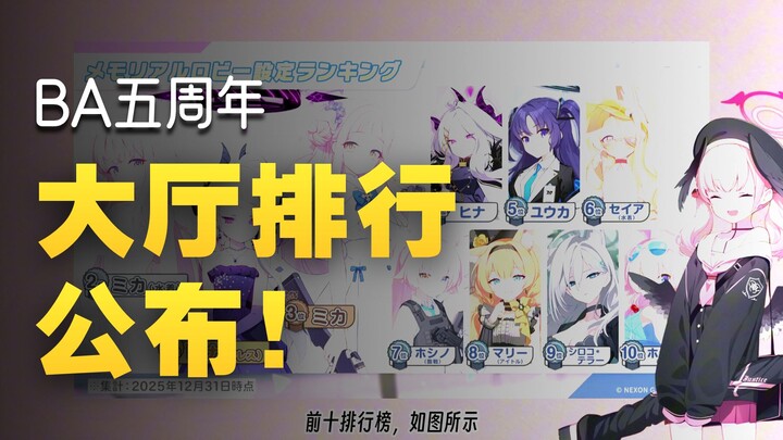 Top 10 Hall Placement Rankings for BA’s 5th Anniversary