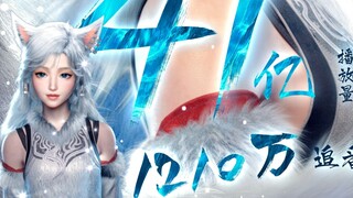 Nhìn nhanh tấm poster trong 1 phút về doanh thu hòa vốn 100 triệu đô la của Mortal Animation, con số