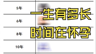 约战趣图（223）