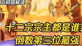 Jingju Cat Interpretation: Who are the leaders of the twelve sects? The third from the bottom is the