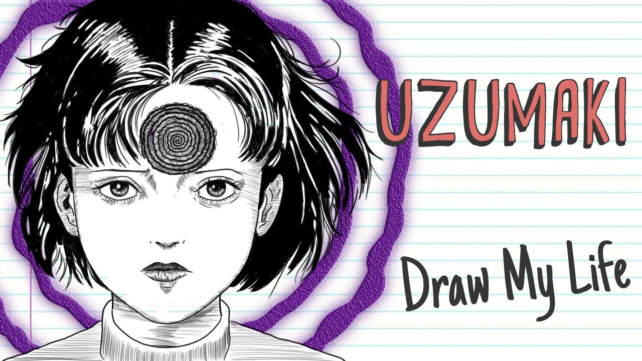 Drawing All Sharingan , Rinnegan , Byakugan , Tenseigan , Ketsuryugan  Special eyes , Kekkeigenkai.. - BiliBili