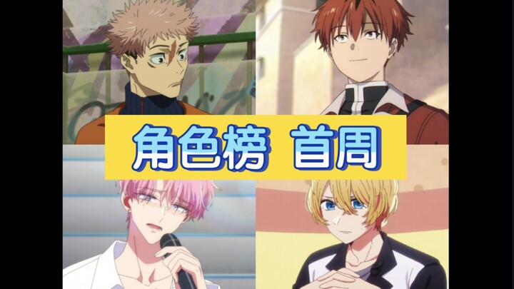 [Top 30 Character Popularity] January 2026 Anime Character Rankings Are Here—Who’ll Claim the No. 1 