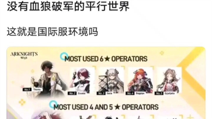 A Parallel World Without Blood Wolf and Po Jun