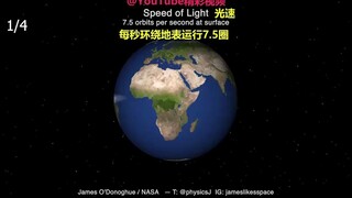 一个视频直观感受光速有多快