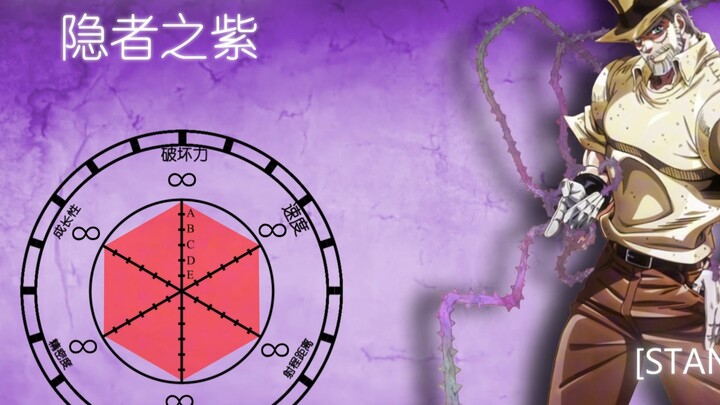 [重置视频]假如隐者之紫是6∞面板