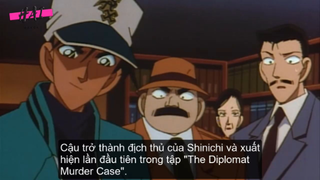 Top 10 nhân vật thông minh nhất trong detective conan