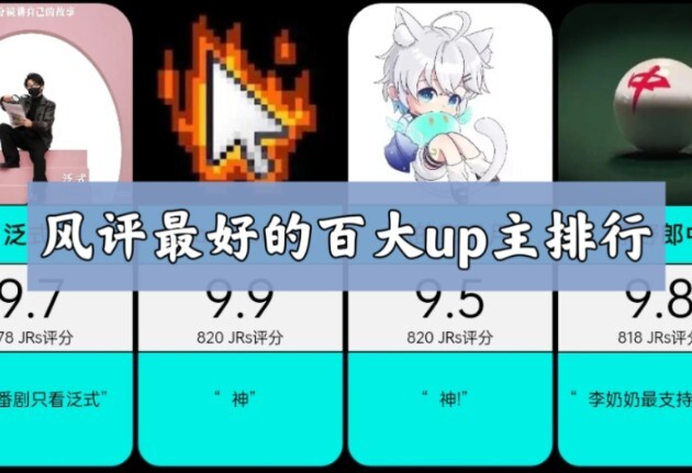 The top 100 most popular up masters on B station, popularity ranking