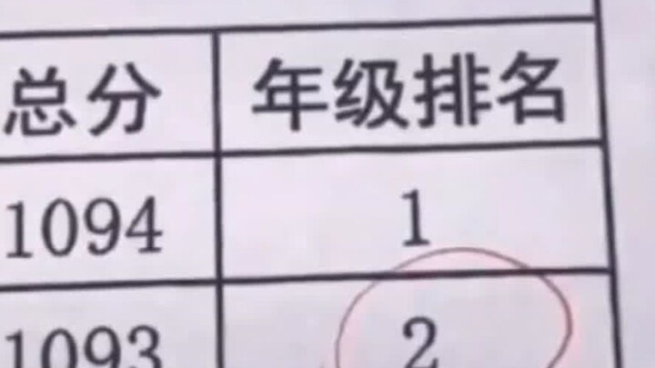 What’s scary isn’t top students getting perfect scores; it’s when they know how to manipulate the gr