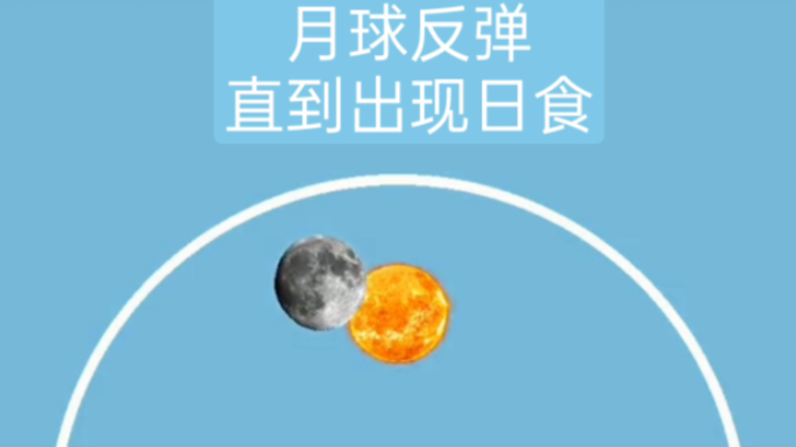 This little ball demonstrates what a solar eclipse is—when the alignment reaches 100% overlap, a sol