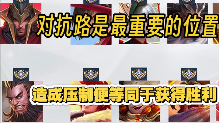 Jalur Pertarungan paling gampang diabaikan? Ternyata justru posisi terkuat dan paling penting!