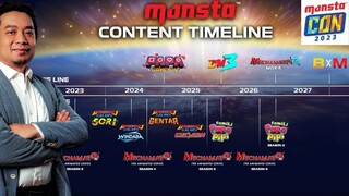 #MonstaCon2023 - Top 10 Projek Menarik! #boboiboygalaxy