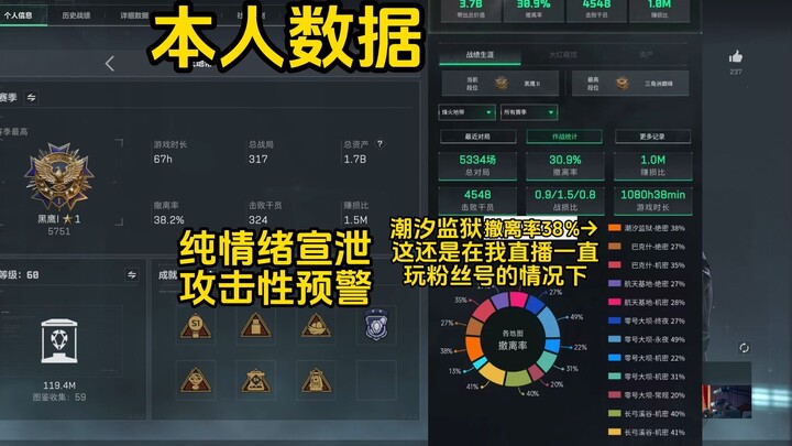 สองซีซั่นแล้วที่สตรีมเมอร์จากเรือนจำไทดัลแสดงความคิดเห็นเกี่ยวกับบ้านร่วมกัน