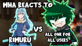 MHA/BNHA Reacts To Rimuru Tempest VS. All One For All Users || Gacha Club ||