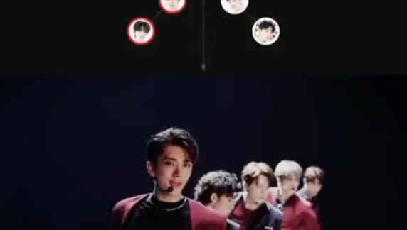 You are watching the most powerful move in the industry. Yes, I am talking about Seventeen's "24H"