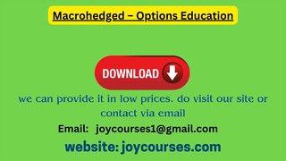 Macrohedged – Options Education