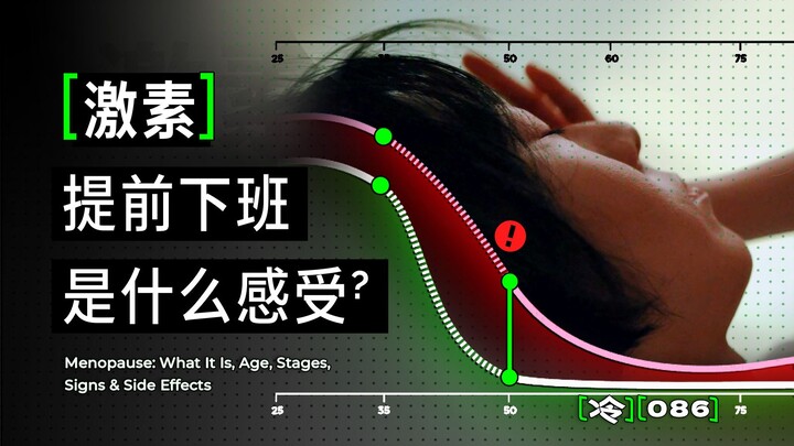 Cảm nhận “thời kỳ mãn kinh” sớm: Sức chịu đựng của bạn có thể trụ được bao lâu? - [Báo cáo Làm Mát]