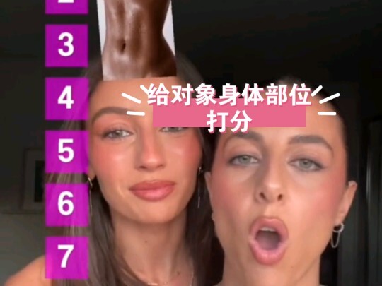 อันดับความชอบต่อส่วนต่างๆ บนร่างกายของแฟนสาว