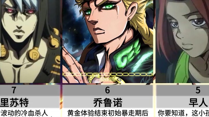 jojo角色战斗智商排名：